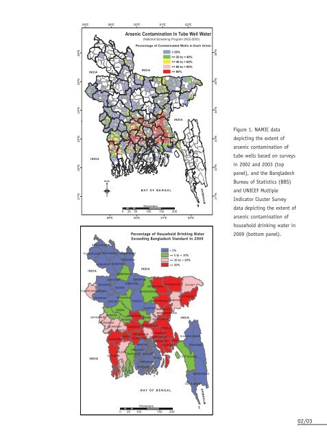 Towards an Arsenic Safe Environment in Bangladesh - Unicef