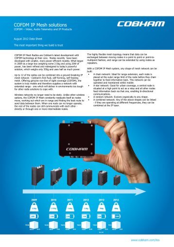 COFDM IP Mesh solutions