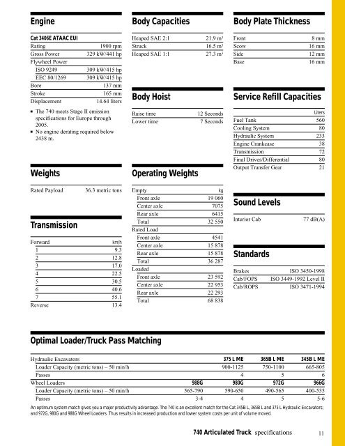 740 Articulated Truck