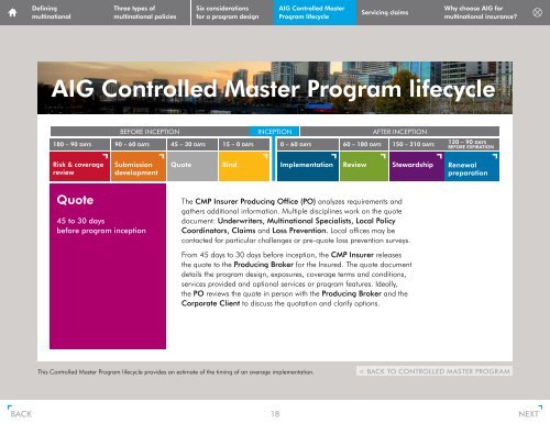 fully interactive pdf - AIG.com