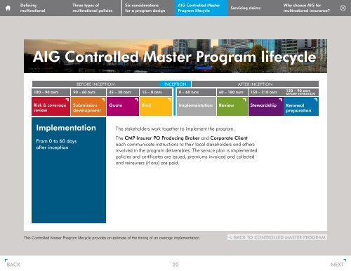 fully interactive pdf - AIG.com