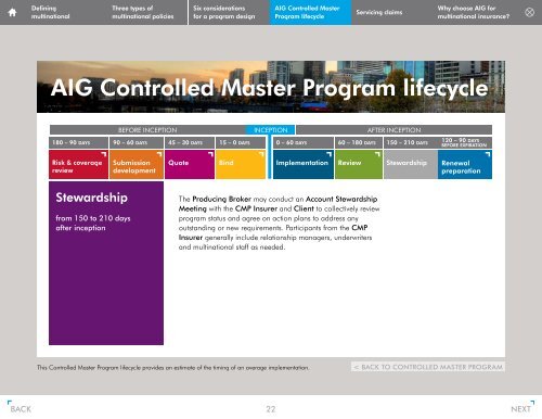 fully interactive pdf - AIG.com