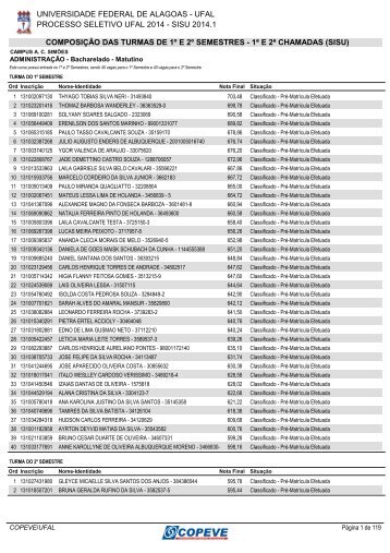 Composicao das Turmas de Primeiro e Segundo Semestre com os Pre-matriculados nas Chamadas do SiSU