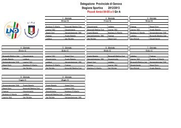 Piccoli amici.pdf - Giovani calciatori del IL SECOLO XIX