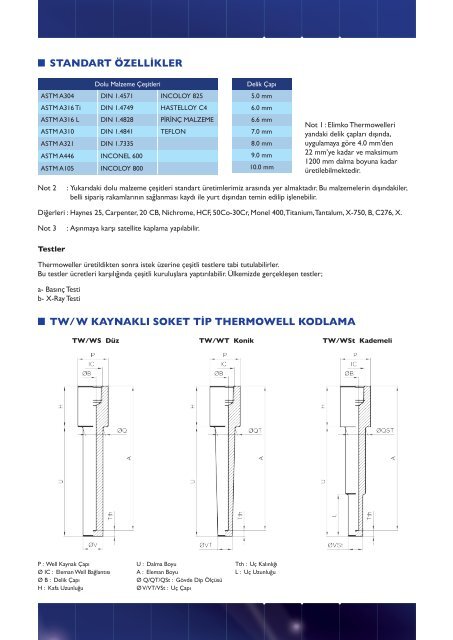 TW/W KaynaklÄ± Soket Tip Thermowell - Elimko