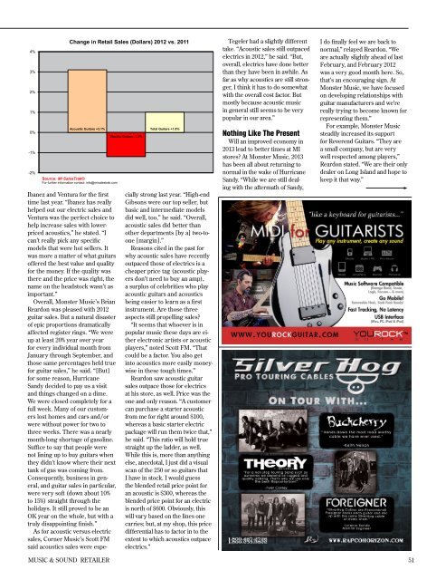 April, 2013 - Music & Sound Retailer