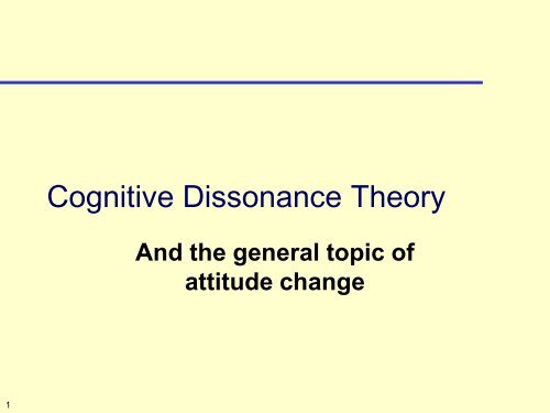 Cognitive Dissonance Theory