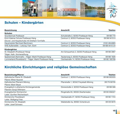 Bürgerinformation - Postbauer-Heng