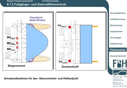 8.7 Sicherheitsmaßnahmen zum Partnerschutz - Karosserietechnik ...