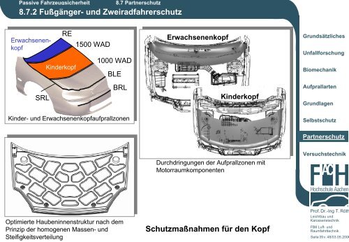 8.7 Sicherheitsmaßnahmen zum Partnerschutz - Karosserietechnik ...