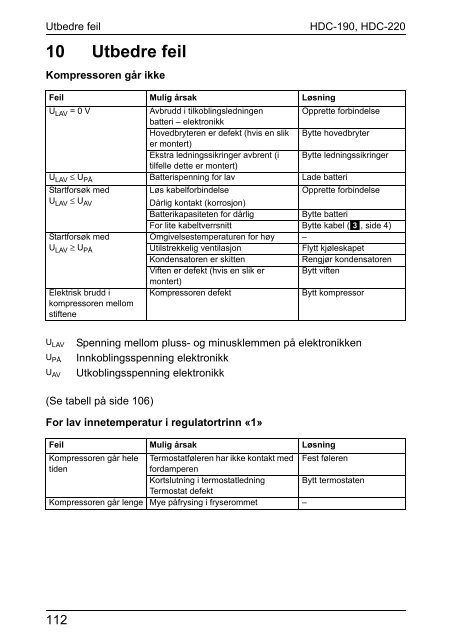 Instrucciones de uso - Marine by Dometic Group