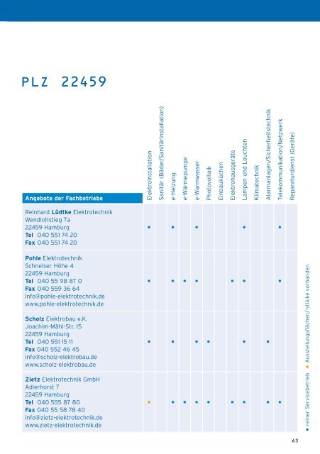 elektrofachleute in ihrer nachbarschaft - Elektro-Gemeinschaft ...