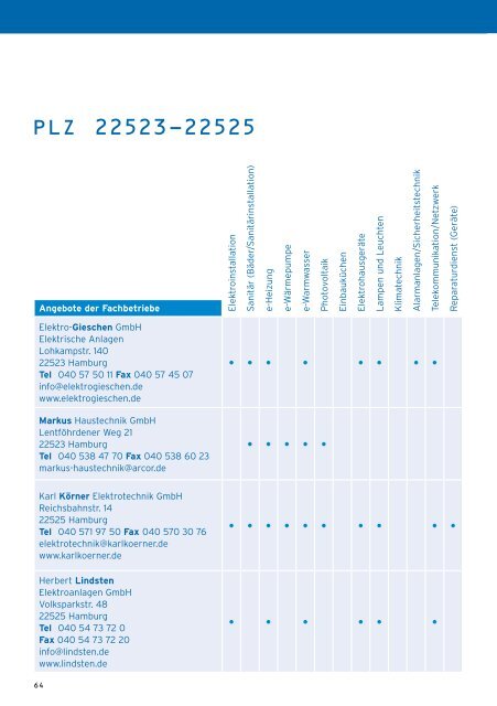 elektrofachleute in ihrer nachbarschaft - Elektro-Gemeinschaft ...