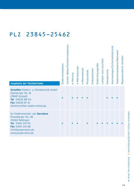 elektrofachleute in ihrer nachbarschaft - Elektro-Gemeinschaft ...