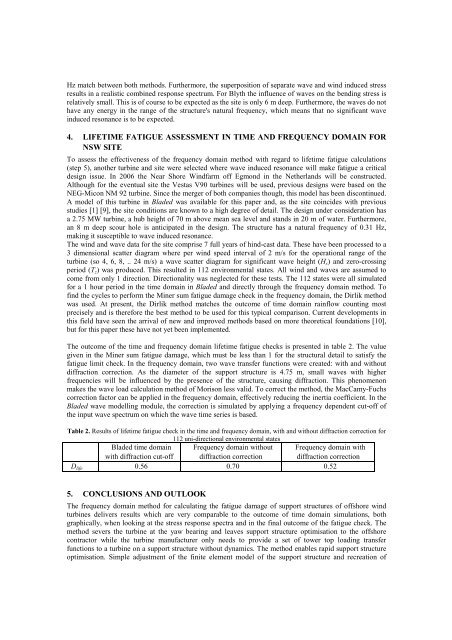 Paper Frequency Domain