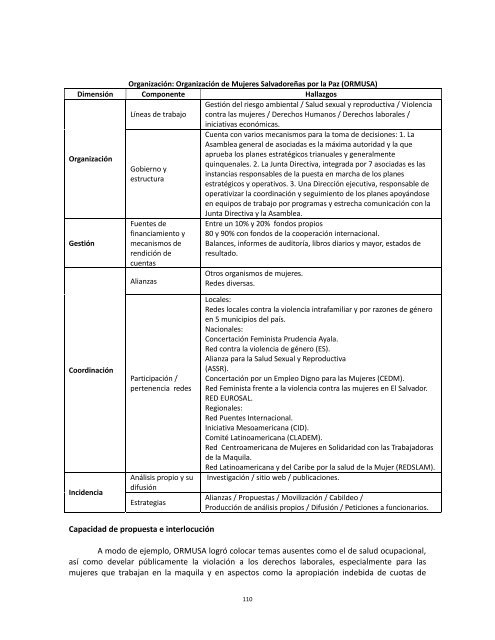 Universidad Centroamericana - Capacity4Dev - Europa