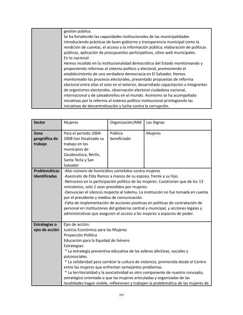 Universidad Centroamericana - Capacity4Dev - Europa