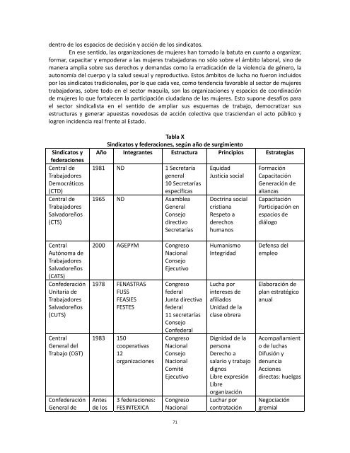 Universidad Centroamericana - Capacity4Dev - Europa