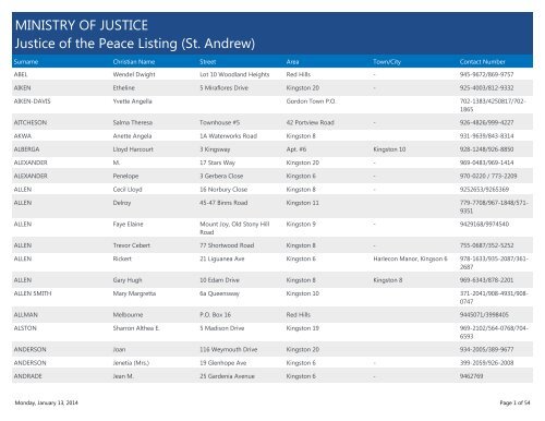 MINISTRY OF JUSTICE - JP Listing (St. Andrew)