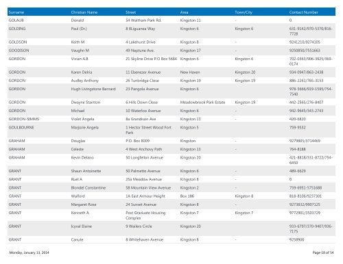 MINISTRY OF JUSTICE - JP Listing (St. Andrew)