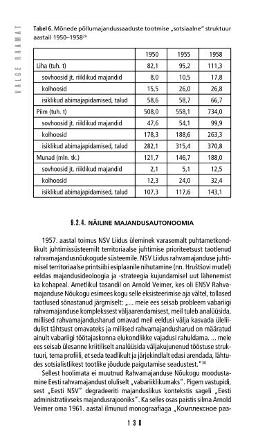 Valge Raamat: Eesti rahva kaotustest okupatsioonide läbi - Riigikogu