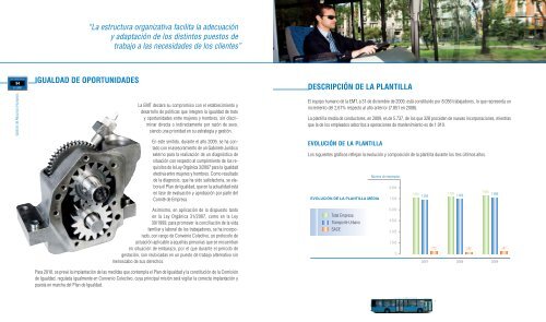 EMT DE MADRID - Informe Anual 2009