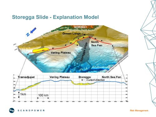 Storegga Slide - NGI