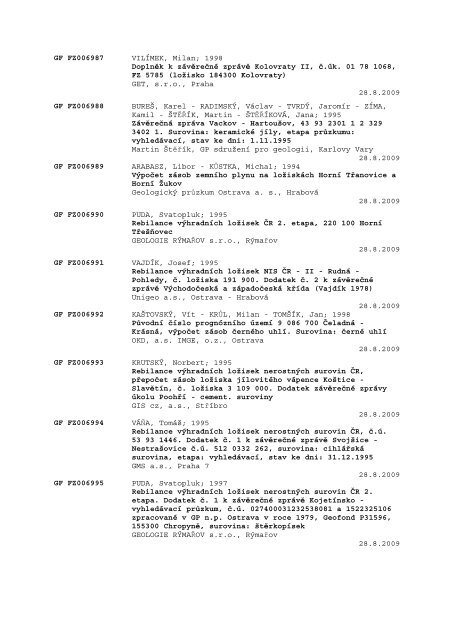 Přírůstky zpráv v archivu ČGS-Geofondu - Česká geologická služba