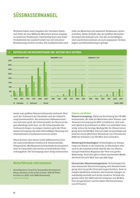 Megatrends der Nachhaltigkeit ... - CSR WeltWeit