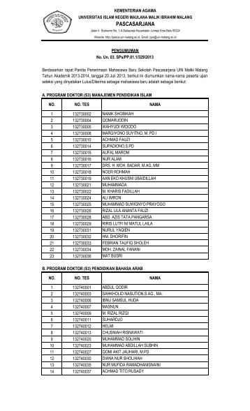 Silahkan Download disini - Sekolah Pascasarjana - UIN Malang