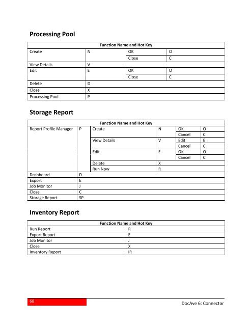 DocAve 6 Service Pack 3 Connector User Guide - AvePoint