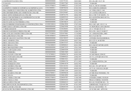 RELAÃÃO DE EMPRESAS INATIVAS - GOIÃNIA/GO - Juceg