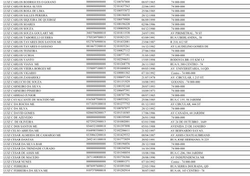 RELAÃÃO DE EMPRESAS INATIVAS - GOIÃNIA/GO - Juceg