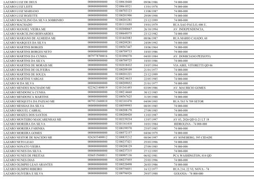 RELAÃÃO DE EMPRESAS INATIVAS - GOIÃNIA/GO - Juceg