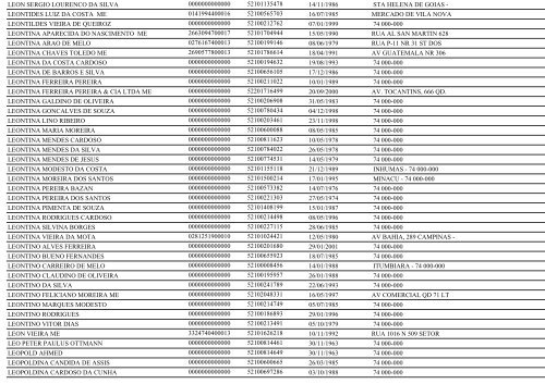 RELAÃÃO DE EMPRESAS INATIVAS - GOIÃNIA/GO - Juceg