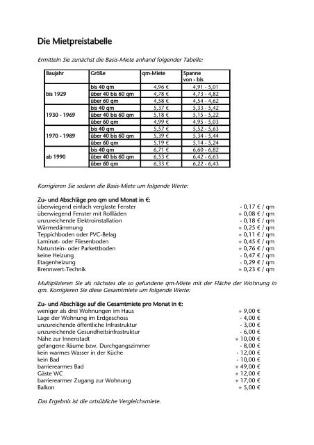 Überall steigen die Mieten... Überall? - Mieterverein