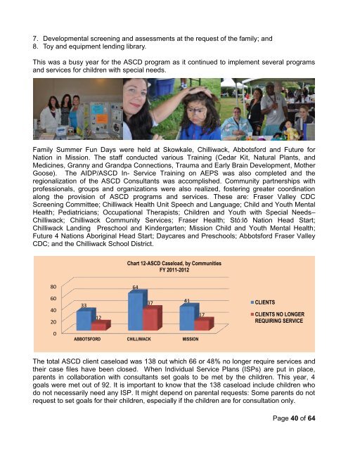 2011-2012 Annual Report - Sto:lo Nation