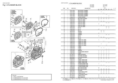 0CD10-G41000:1.CYLINDER BLOCK - LSM Diesel Denmark