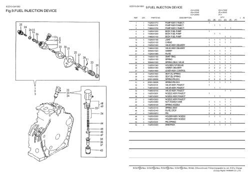 0CD10-G41000:1.CYLINDER BLOCK - LSM Diesel Denmark