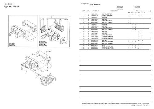 0CD10-G41000:1.CYLINDER BLOCK - LSM Diesel Denmark