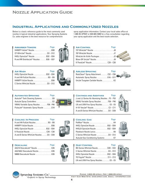 4 - Nozzle Application Guide - Spraying Systems Co.