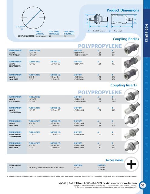 Specifications