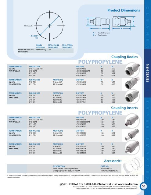 Specifications