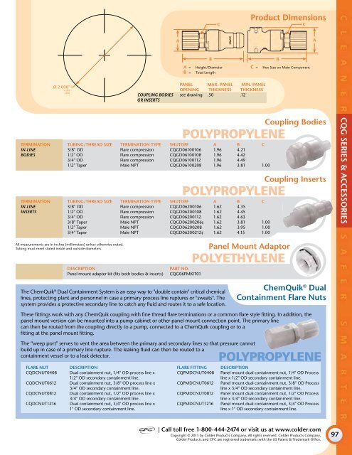 Specifications