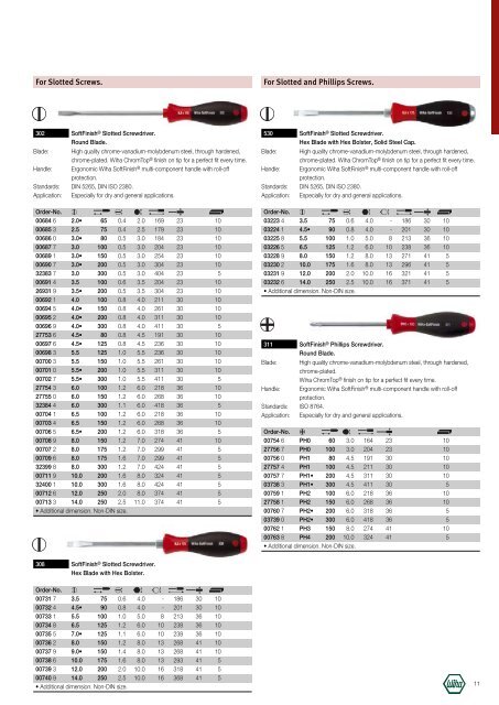 Wiha Product Catalogue 2008/2009 - KAVON CZ sro