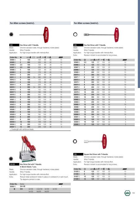 Wiha Product Catalogue 2008/2009 - KAVON CZ sro