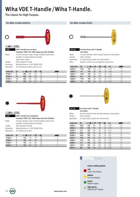 Wiha Product Catalogue 2008/2009 - KAVON CZ sro