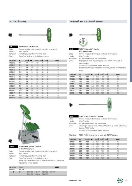 Wiha Product Catalogue 2008/2009 - KAVON CZ sro