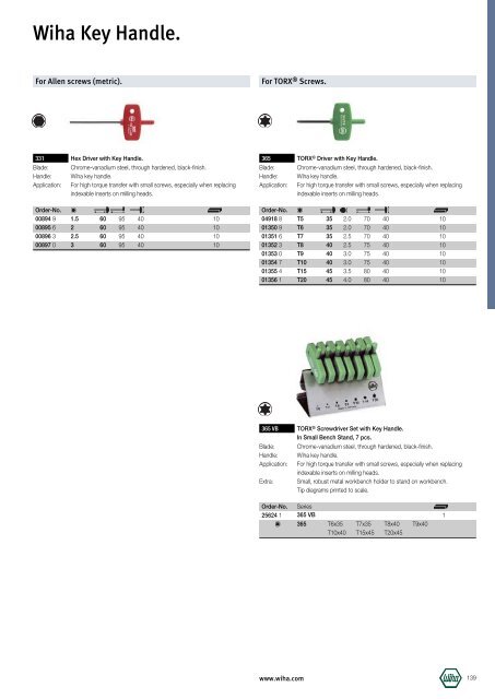 Wiha Product Catalogue 2008/2009 - KAVON CZ sro