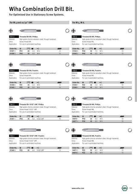 Wiha Product Catalogue 2008/2009 - KAVON CZ sro